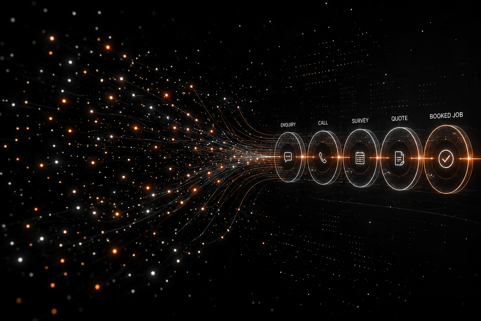 Futuristic map of service work, customers and jobs moving between teams.